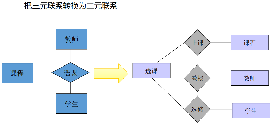 Pasted image 20250307111934.png